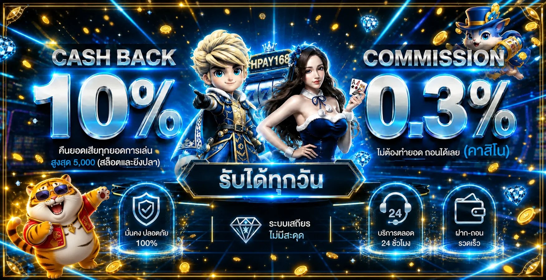 แบนเนอร์คืนยอด Hpay168 พร้อมมาสคอตเสือและข้อมูลบริการ